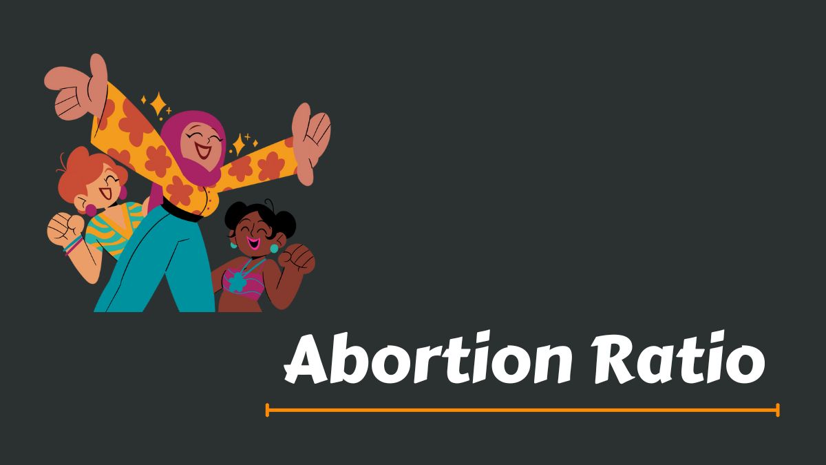 Aboration Ratio Calculator