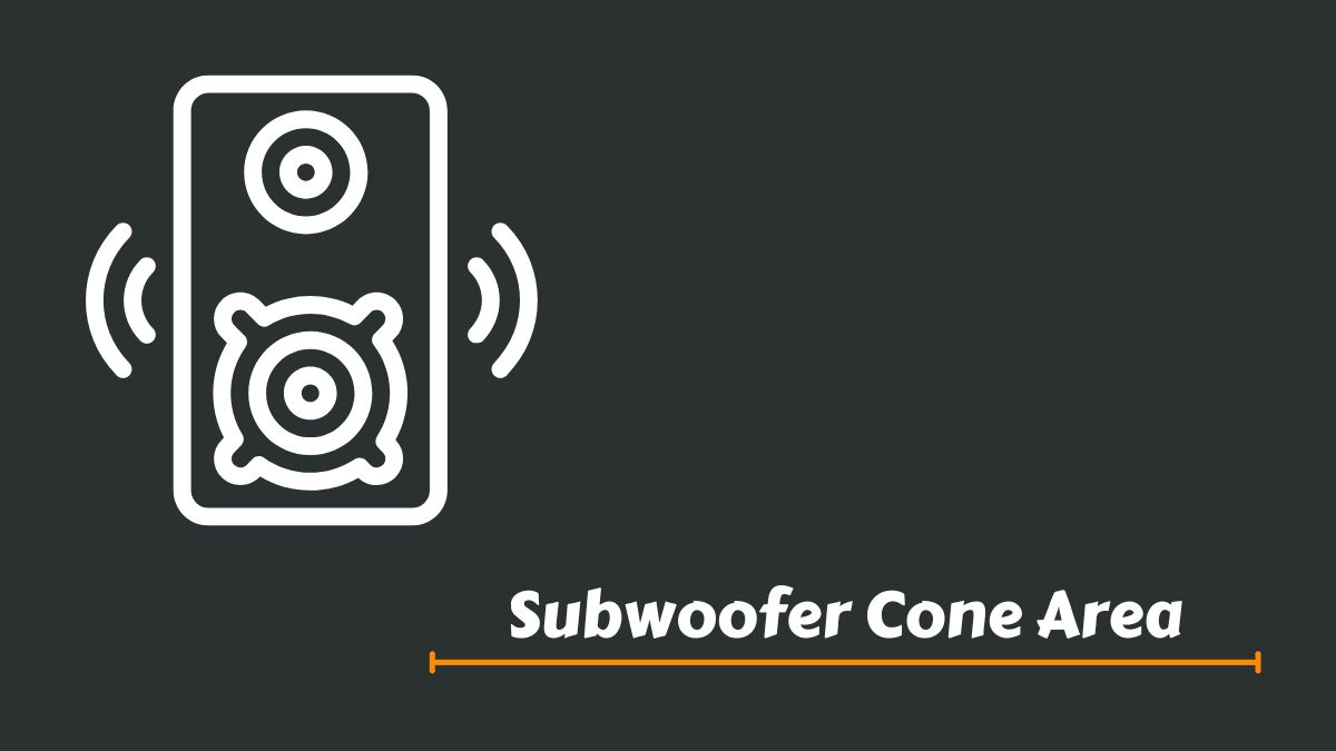 Subwoofer Cone Area Calculator